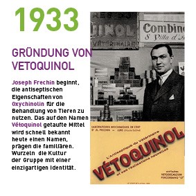 Timeline Vetoquinol 1933